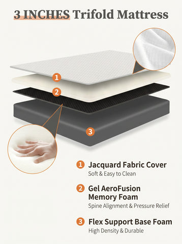 [World Cup 2026]3 INCHES Trifold Mattress