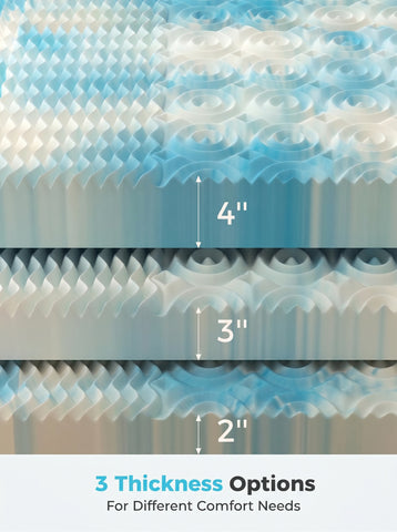 [World Cup 2026]Memory Foam Mattress A Pressure-Relieving Mattress With Cooling Gel