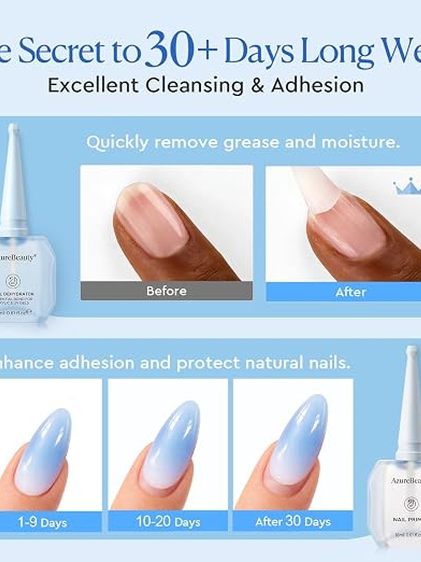 Hema Free Professional Nail Prep Set