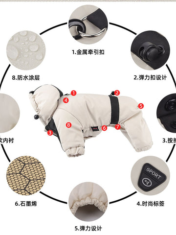 Waterproof Warm Winter Dog Jacket