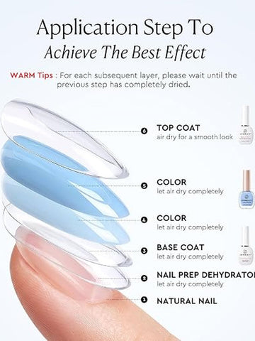 Strengthening Nourishing Nail Base Coat Polish