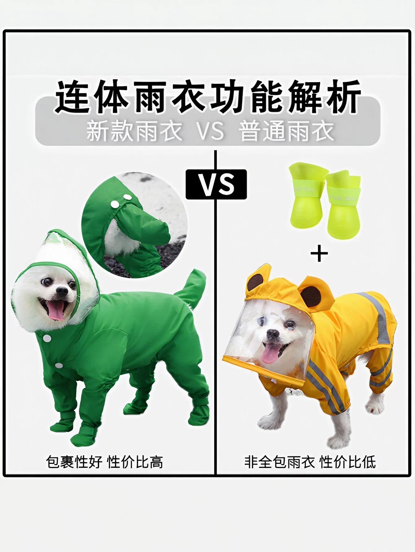 Waterproof Full Body Dog Raincoat