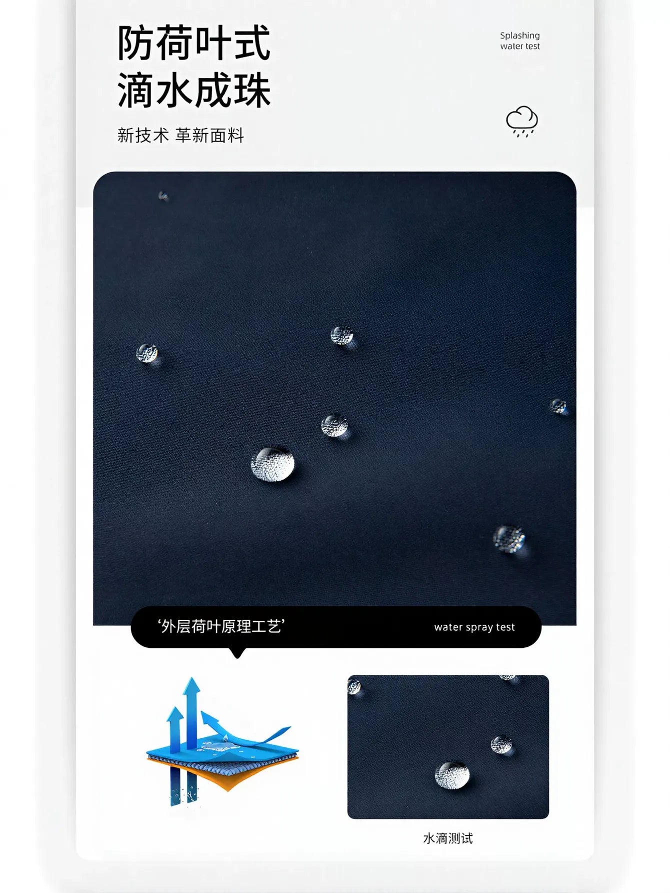 3 In 1 Waterproof Windproof Jacket