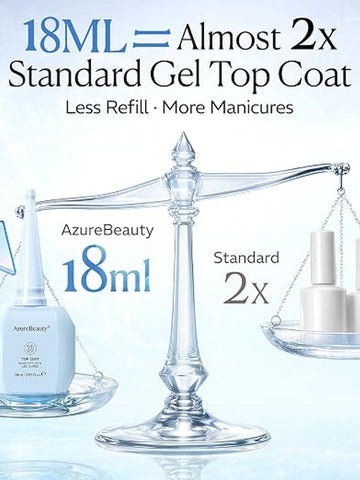 Long Lasting Soak Off Gel Polish