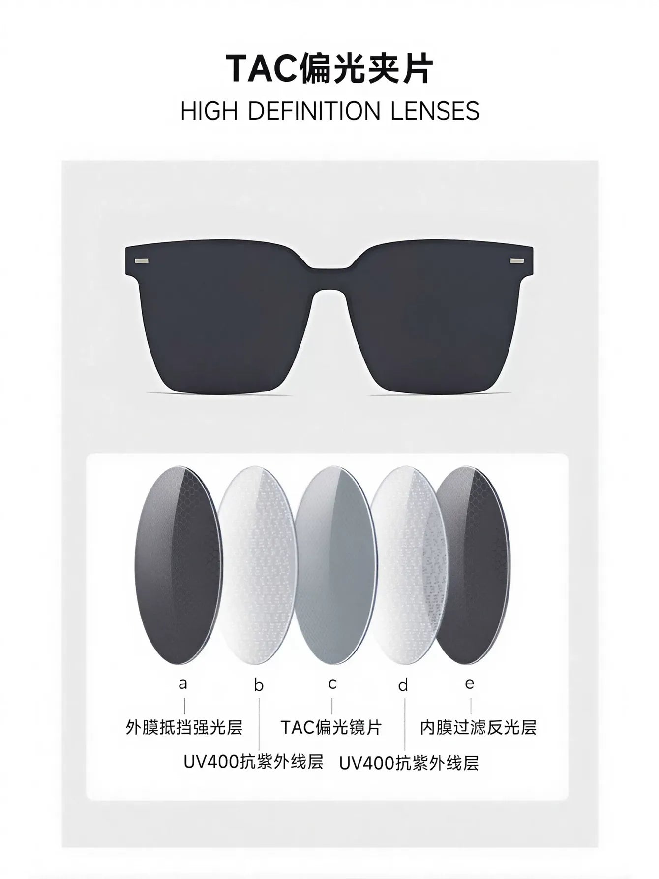 Oversized Polarized Magnetic Clip On Sunglasses